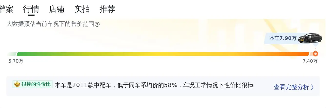 11年宝马 5系14.7万公里，7.9万贵不贵？