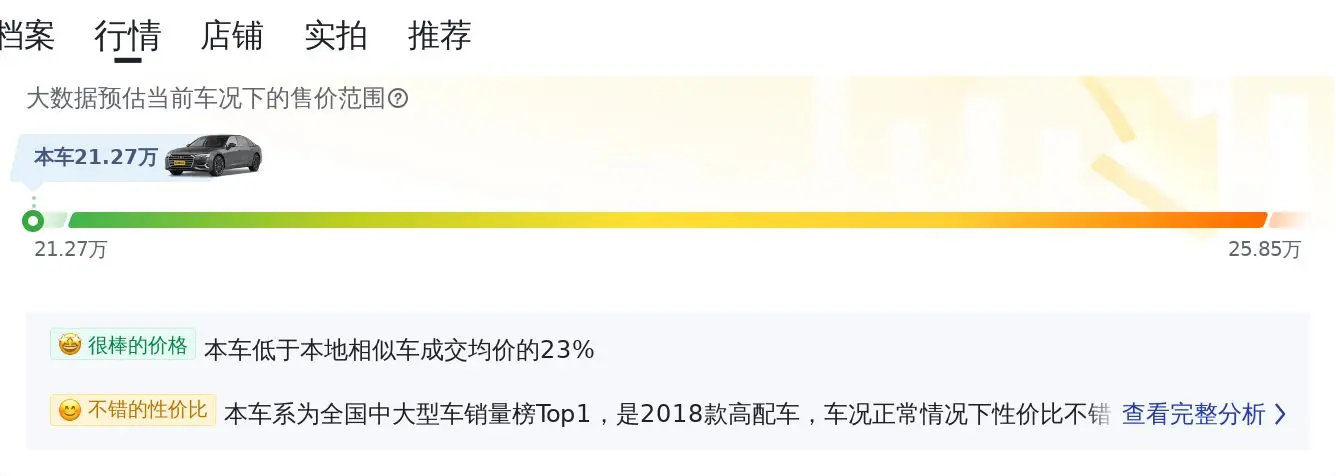 21.27万入手二手奥迪A6L，3.0T四驱豪华型，值不值？